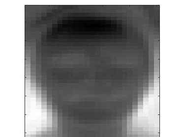 A sample Eigenface calculated from the class dataset.
