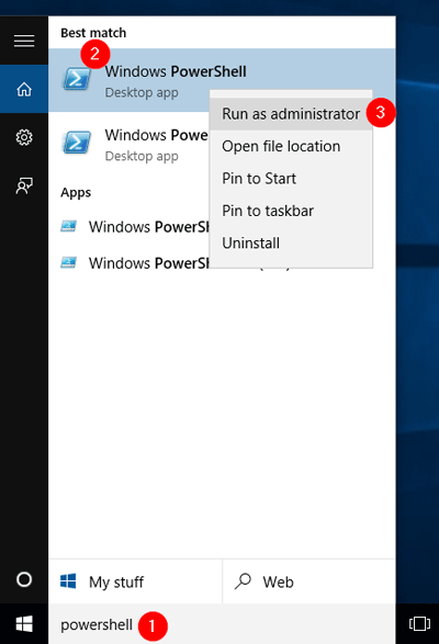 an image showing powershell being opened with admin privileges
